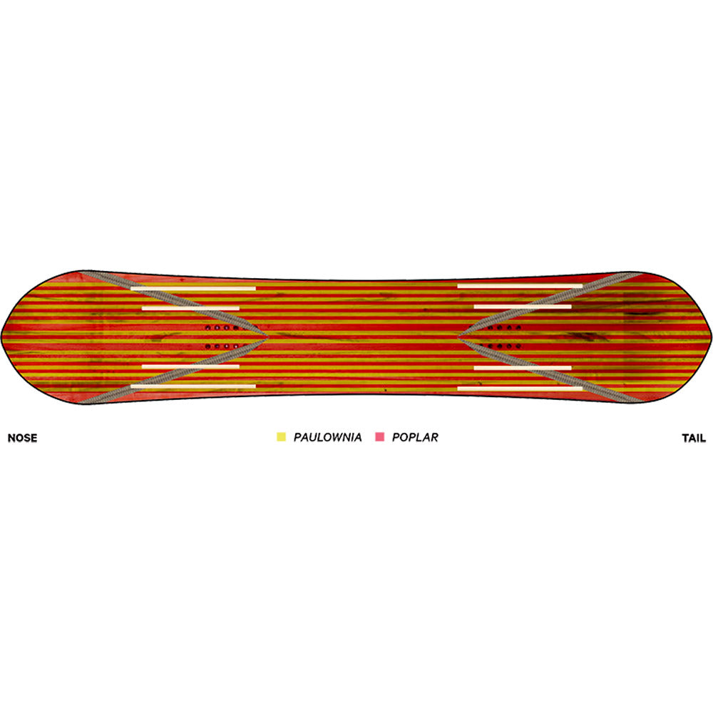 Capita 2025 Kazu Kokubo Pro Snowboard Rhythm Snowsports.